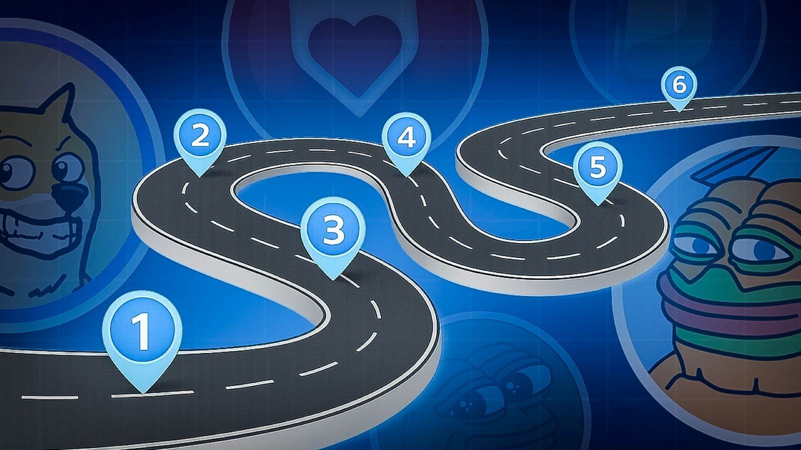 klare und realistische Roadmap