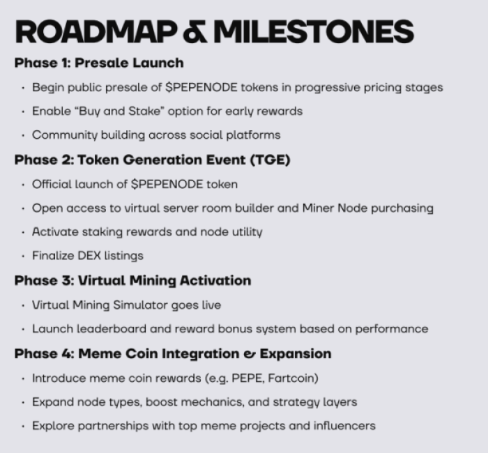 PEPENODE’s roadmap.