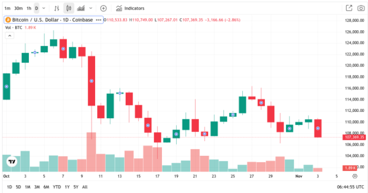 Bitcoin Hyper Presale Rockets Past $25.6M — Could It Be Crypto’s Next Breakout Star?