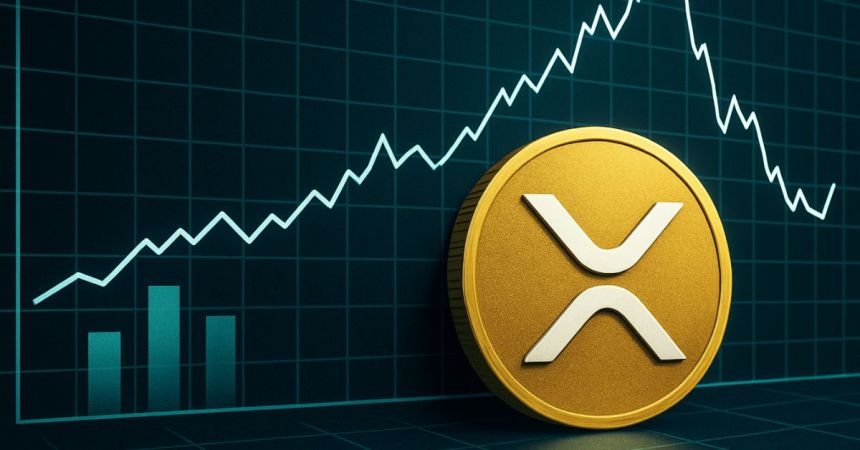 リップル 今後：ブレイクアウト目前で始まる大きな価格変動