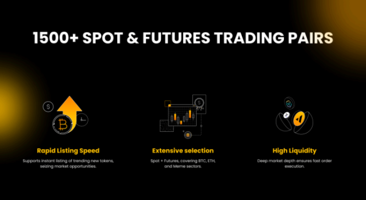 WEEX spot and futures trading information.