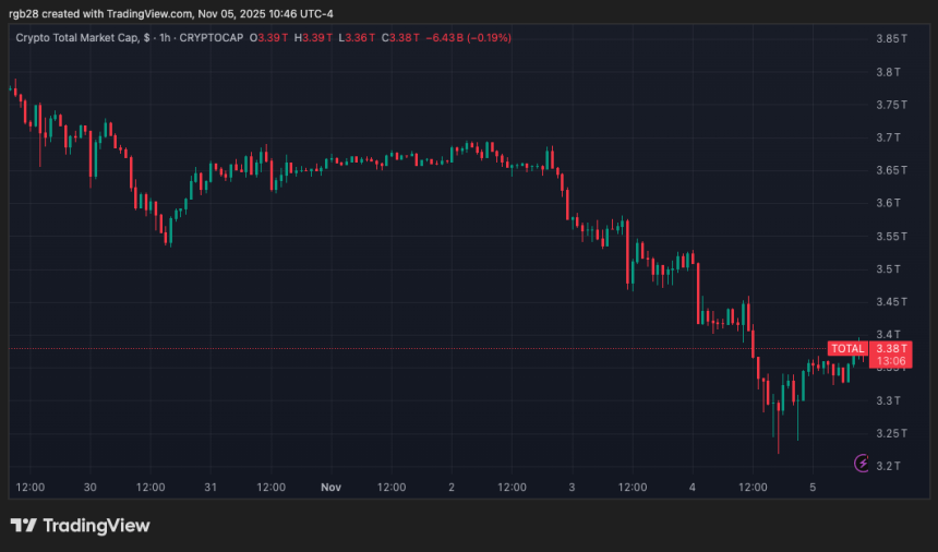 Web3 Verifiable Settlement Protocol To Bring ‘Internet-Speed’ Payments With New Upgrade
