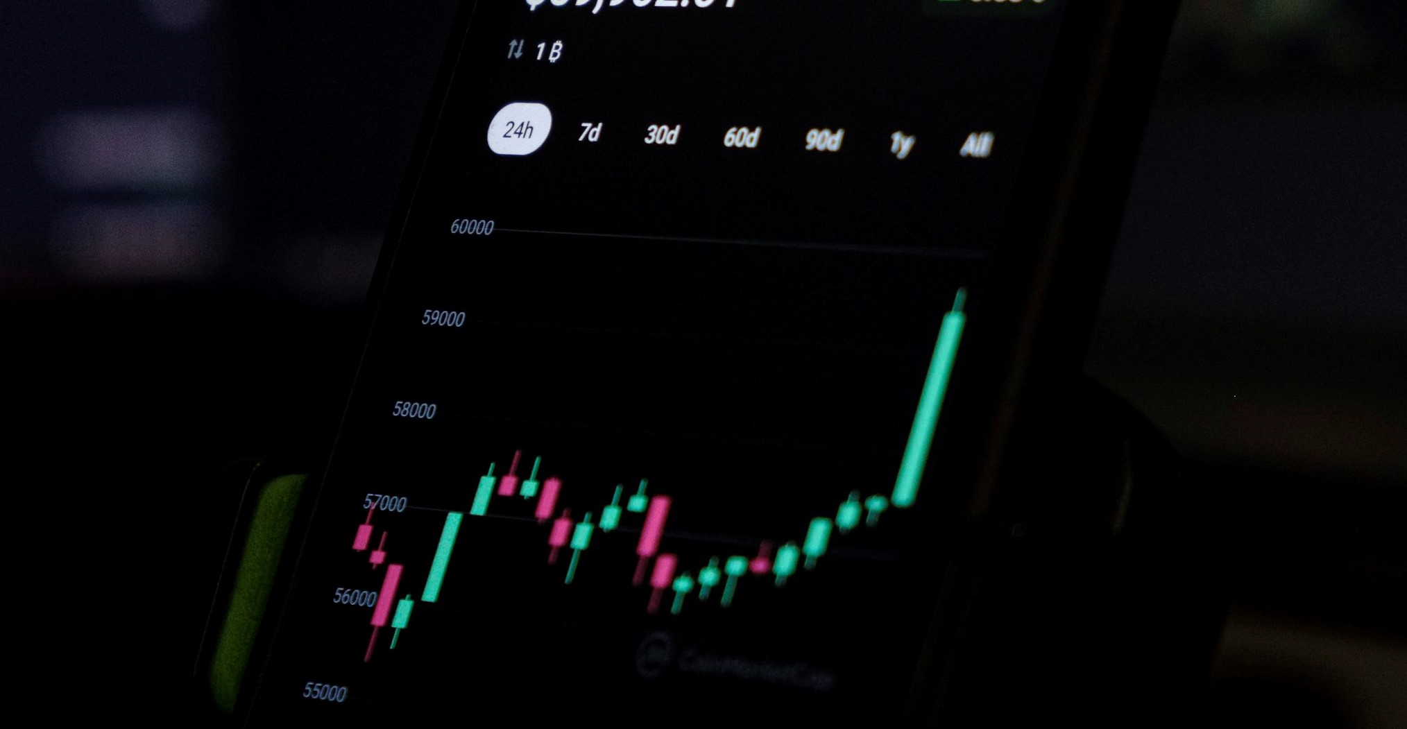 Crypto Wins Big: Thailand Moves To A 0% Tax On Local Exchange Gains