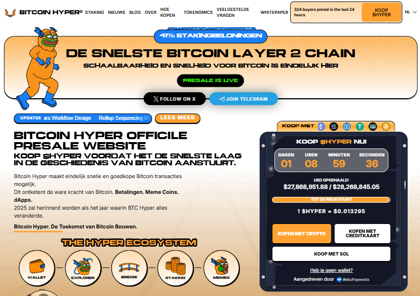 Bitcoin Hyper: next 1000x crypto naast Solana?