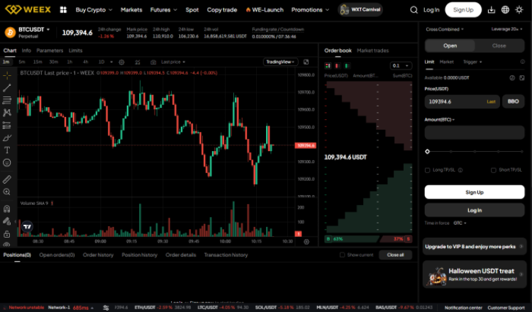 Futures trading dashboard on Weex.