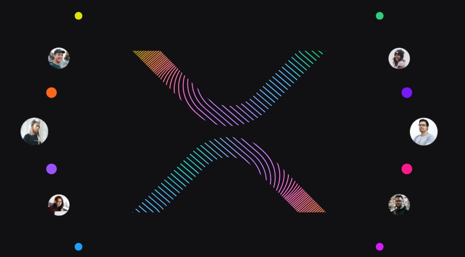 XRP technische analyse