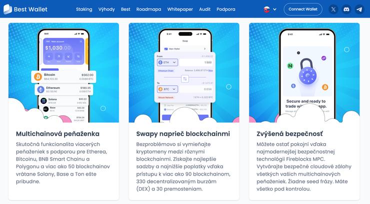 kryptopeňaženka Best Wallet