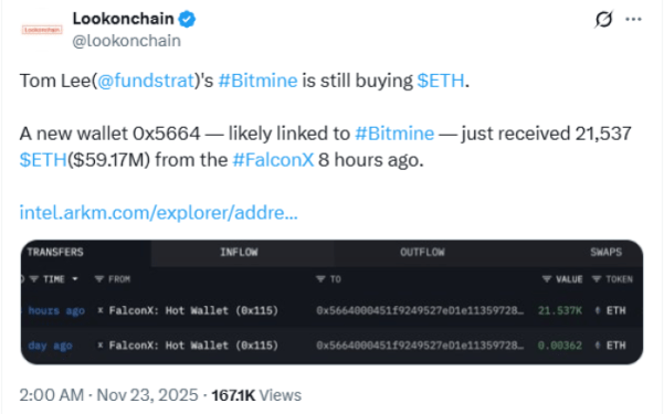 BitMine Adds $60M In Ethereum as Market Recovers while $SUBBD Presale Heats Up