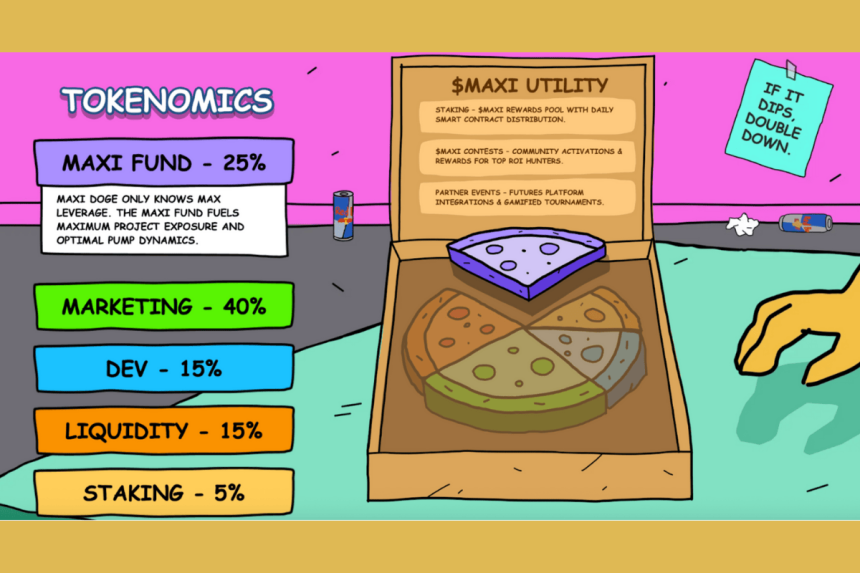 maxi doge tokenomics