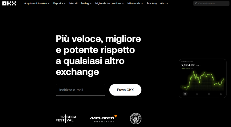 migliori exchange crypto - okx