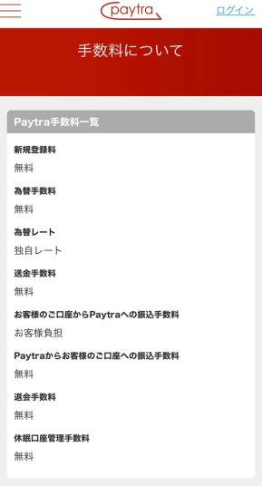 ペイトラの手数料一覧