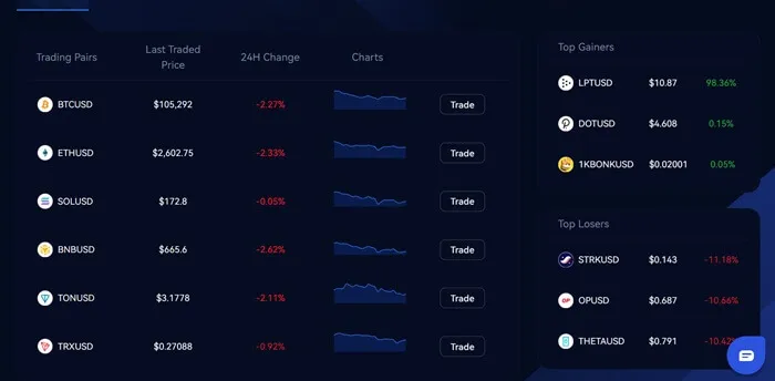Trading dashboard on the Margex website.