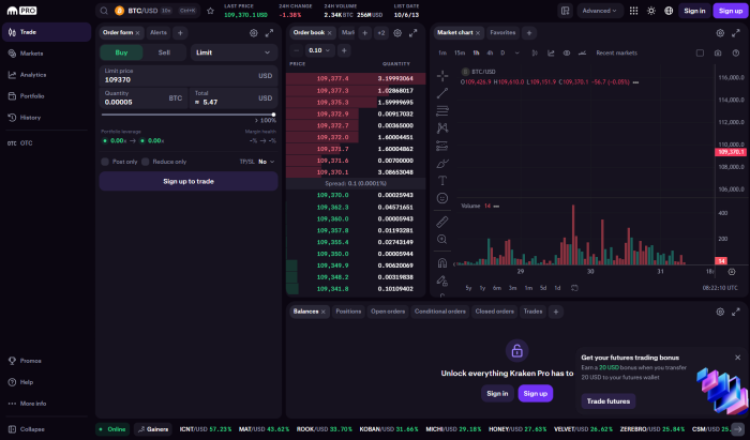 Trading dashboard on the web version of Kraken exchange.