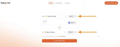 Bitcoin Evolves As Beyond Technology Unlocks New Possibilities — Details