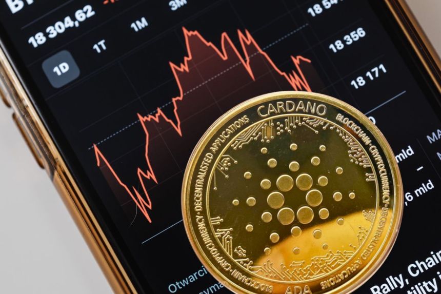 Πρόβλεψη τιμής Cardano Cardano price