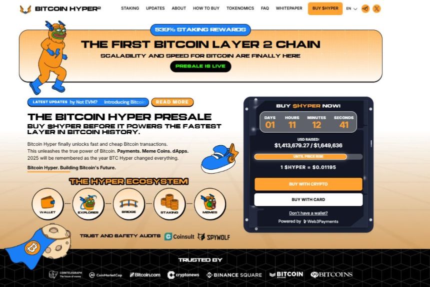 Bitcoin Hyper