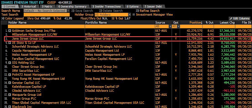 Bitcoin chart showing the crash pattern