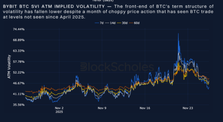 Best Altcoins to Buy as Crypto Derivatives Shift to Full-On FOMO