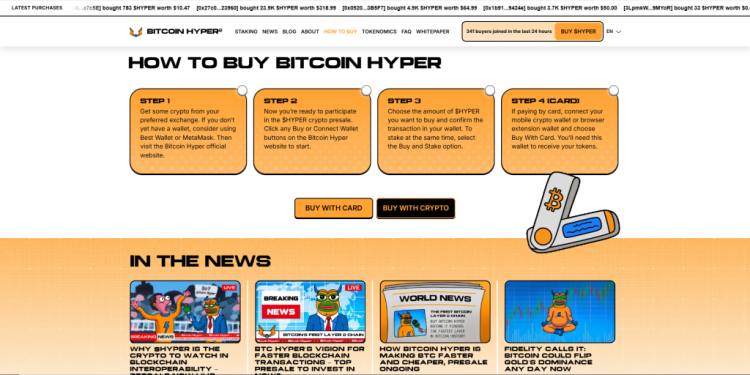 Bitcoin Hyper
