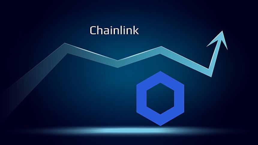 Chainlink