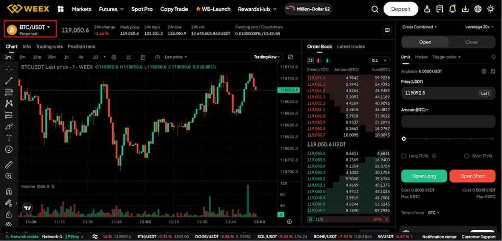 Crypto markets on Weex