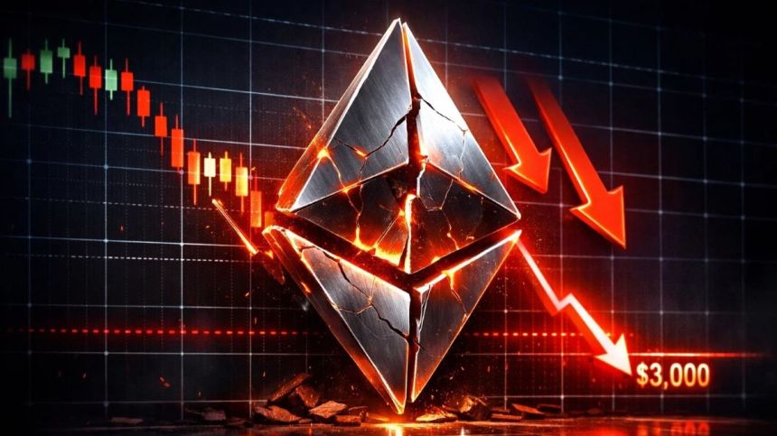 ETHが2,810ドルまで急落、市場は次の方向性を模索