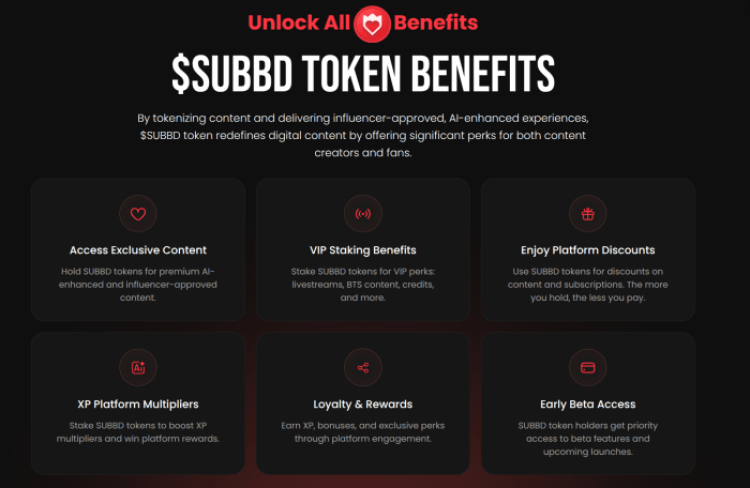 SUBBD Token holder benefits.