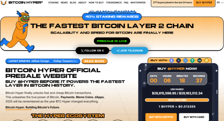 Bitcoin Hyper iepriekšpārdošanas skaitļi un staking mehānika