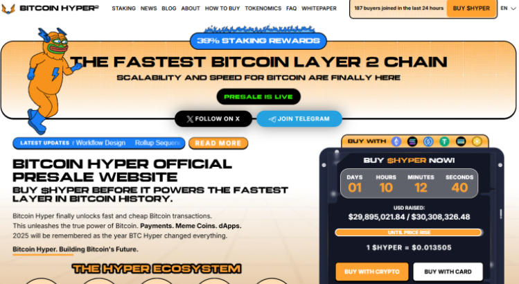 Bitcoin Hyper mērķē uz paaugstinātu izaugsmes potenciālu, ja BTC turpina ralliju