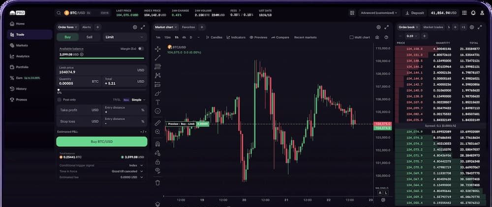 Spot trading and supported assets