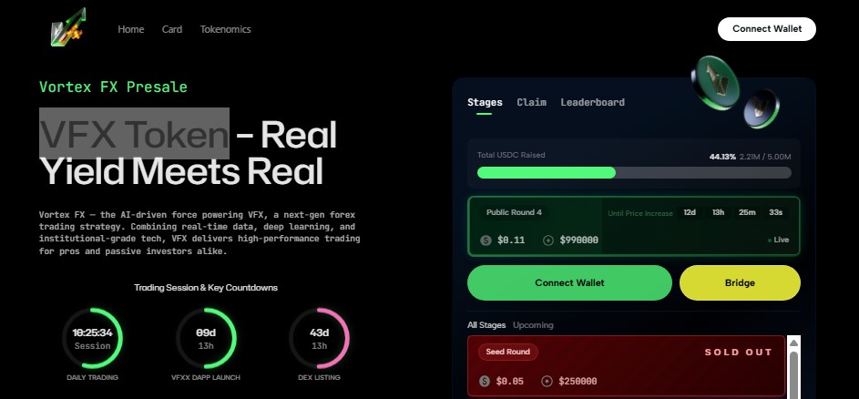 Vortex FX ($VFX) — AI-Enhanced Trading Platform for Crypto