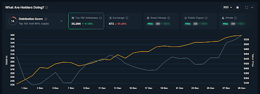 Here’s Why The ZCash (ZEC) Price Rallied Above 0 Again