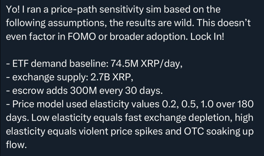 XRP Is About To Hit A Major Turning Point This Week, Analyst Says