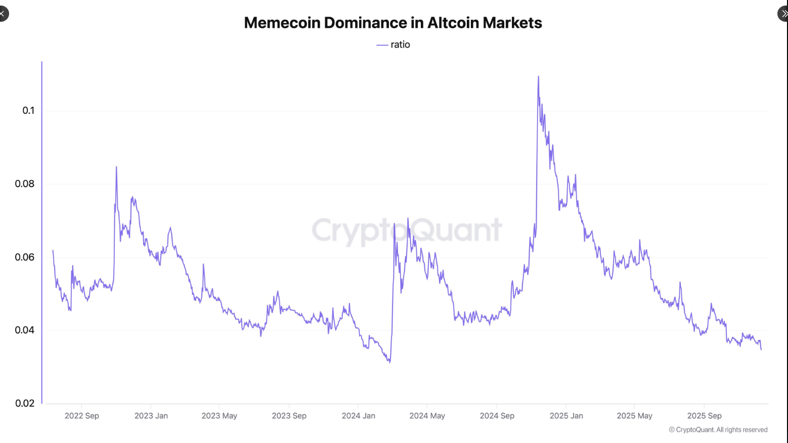 An image that probably doesn't help SHIB's case.