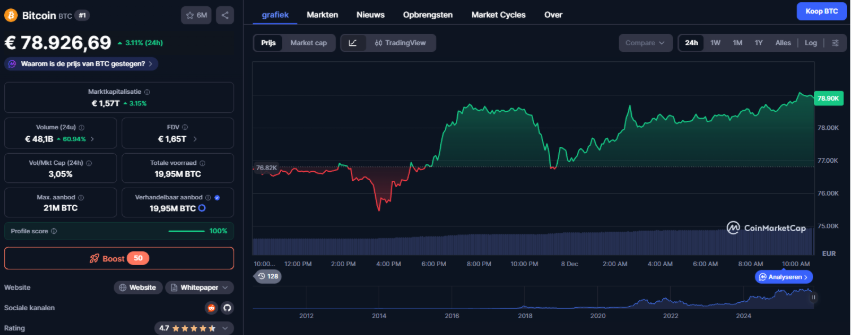 Michael Saylor vergroot zijn Bitcoin stapel opnieuw