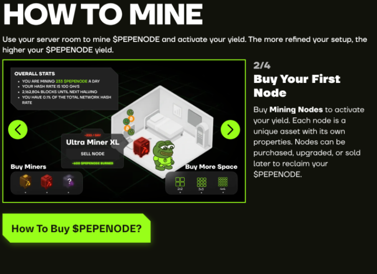 Explanation of the nodes and upgrade system.