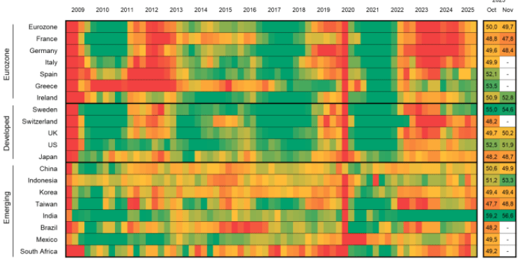 Best Altcoins to Buy as 2026 Altcoin Season Looms
