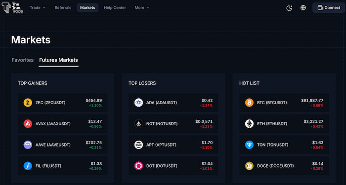 Market Analysis Tools