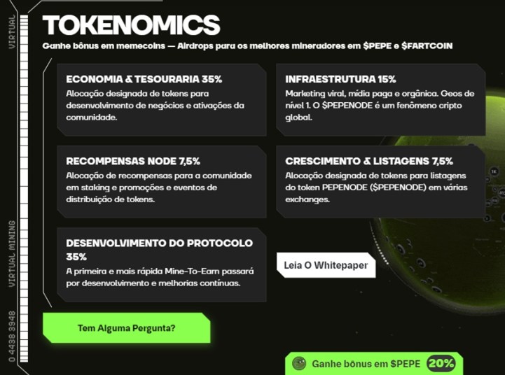 Tokenomics Pepenode