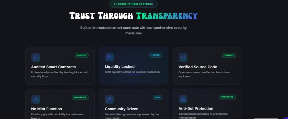 Análisis de Precios de Meta Meme Vault