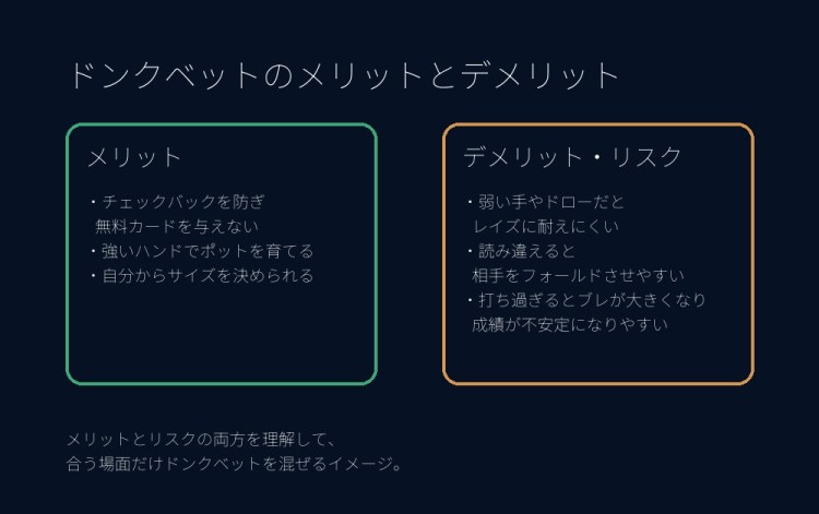 ドンクベット_メリット_デメリット