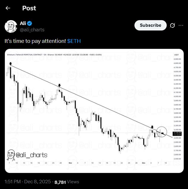 短期的な構造がイ