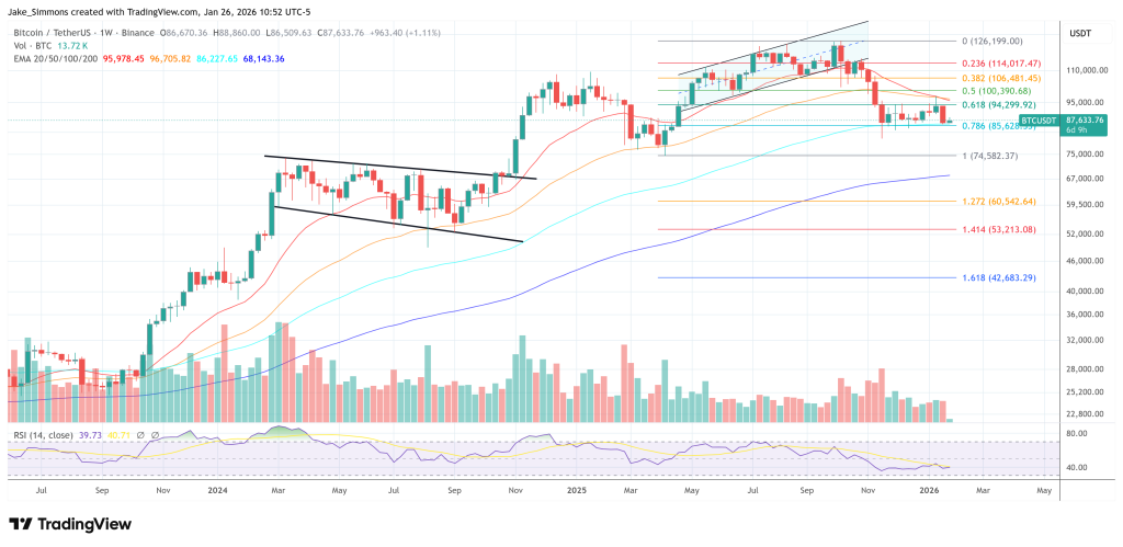 BlackRock Files Bitcoin Premium Income ETF: What It Could Mean For BTC
