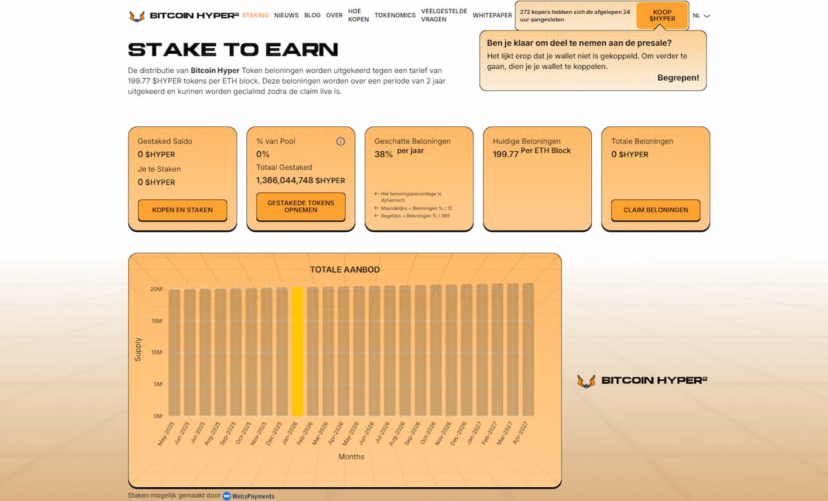 Bitcoin Hyper JPMorgan