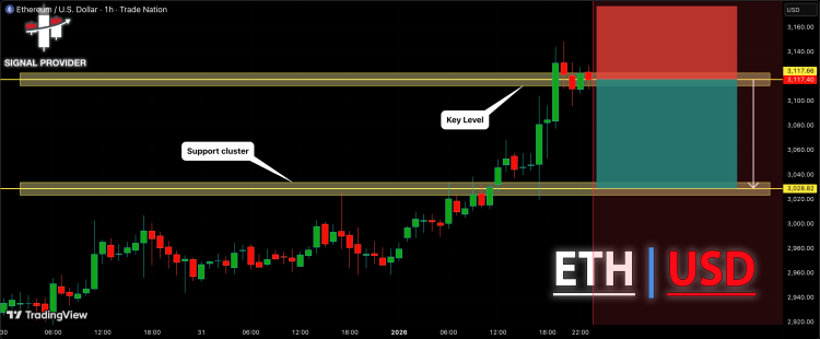 Ethereum Enters Overbought Levels With Weekend Pump, Why A Crash Could Be Coming