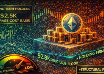 Ethereum Long-Term Cost Basis Holds Firm: Structural Floor Forms Near $2.8K