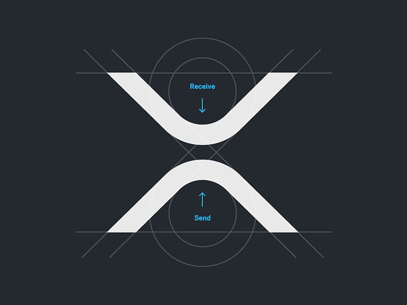 What the Triple-Tap At $1.80 Means For The XRP Price