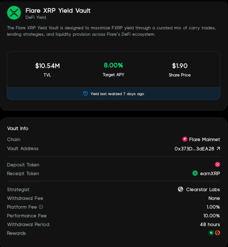 A graph that probably means something to someone.