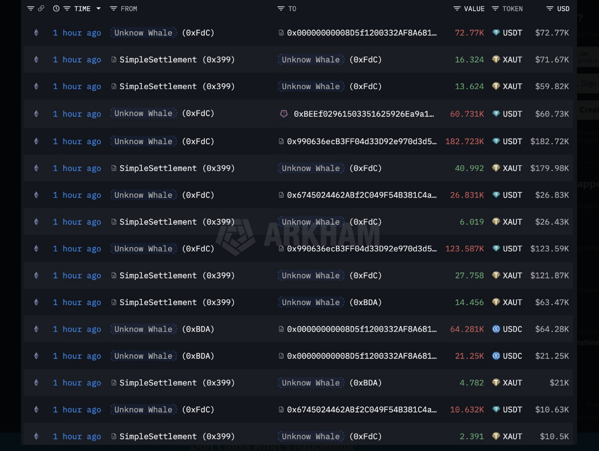 Whale's gold transaction