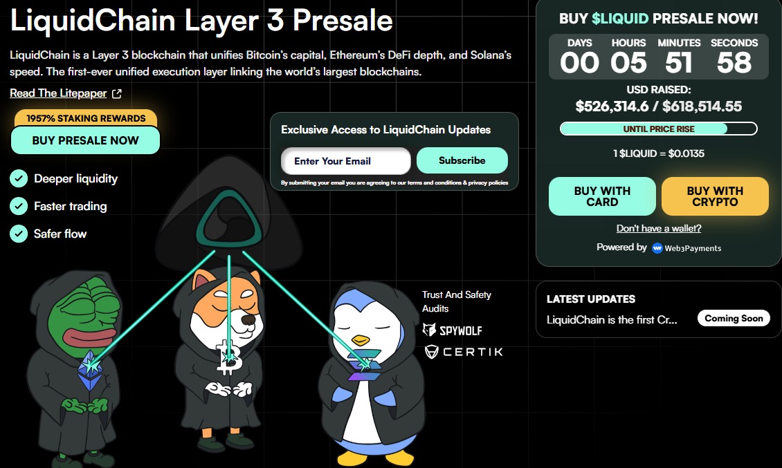LiquidChain's presale numbers.